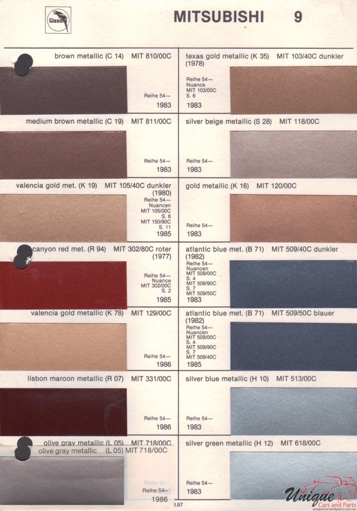 1983 Mitsubishi Paint Charts Glasurit 1
